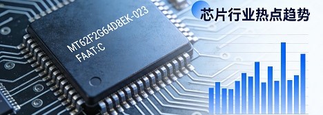 LPDDR4 vs DDR4 功耗比较